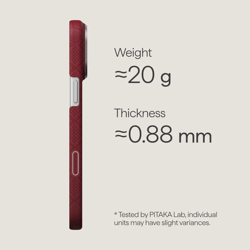 Harvard Crimson
